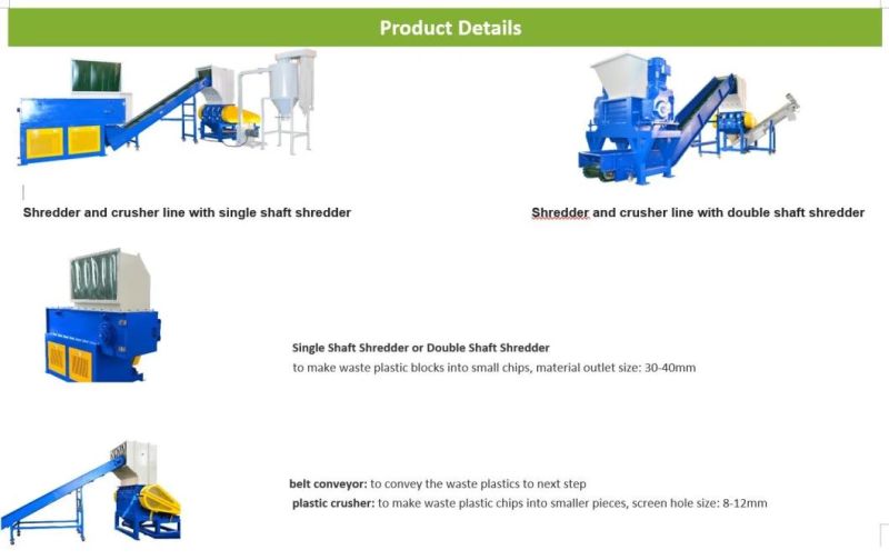 Automatic Single Shaft Plastic Shredder and Crusher Machine for Hard Waste Material