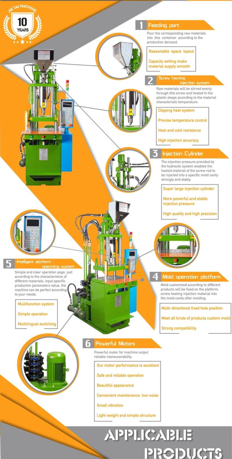 Factory Power Cord PVC Plastic Plugs Making Machine for Hot Sale