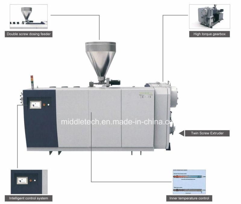 Roller Shutter Slat &Trunking&Duct Channel Profile Extrusion/Extruder Making Machine