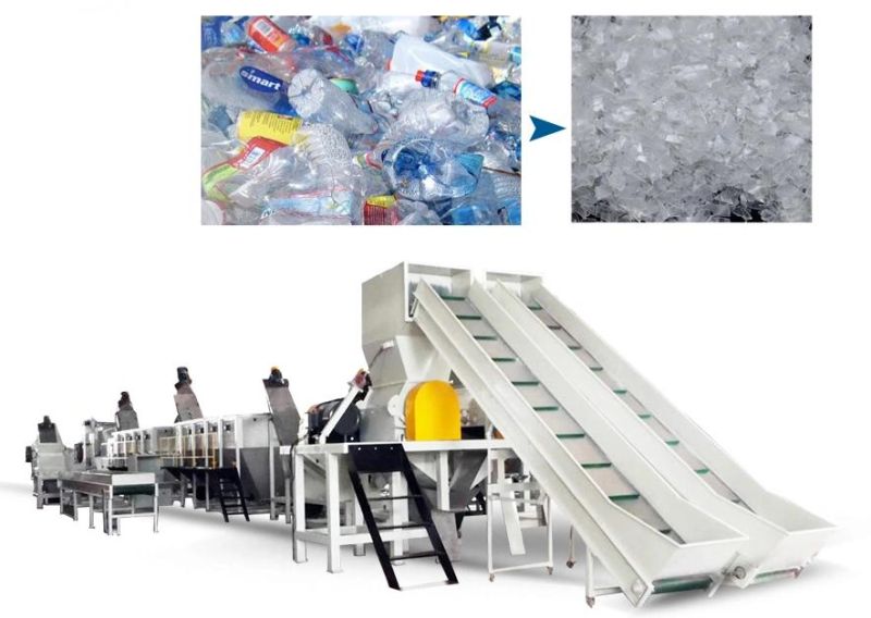 Plastic Pet Crushing Machine for Pet Washing Recycle Line