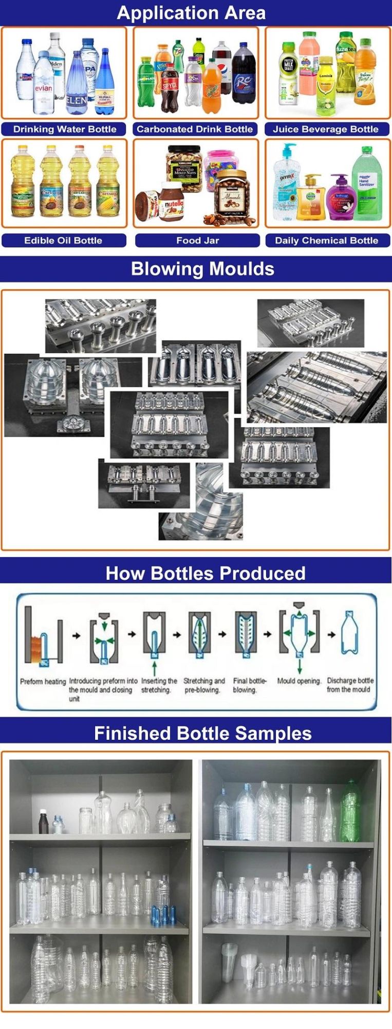 Automatic Water Bottle Blowing Machine Pet Servo Motor Blow Moulding Manufacturing Machines Plastic Jar Container Blowing Molding Making Machine