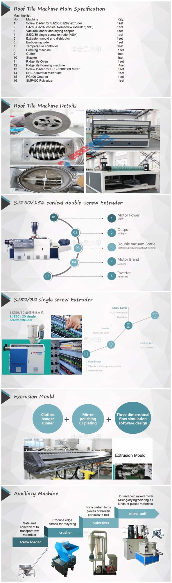 Plastic PVC Bamboo Roof Tile Making Machine/Glazed Tile Roll Forming Making Machine