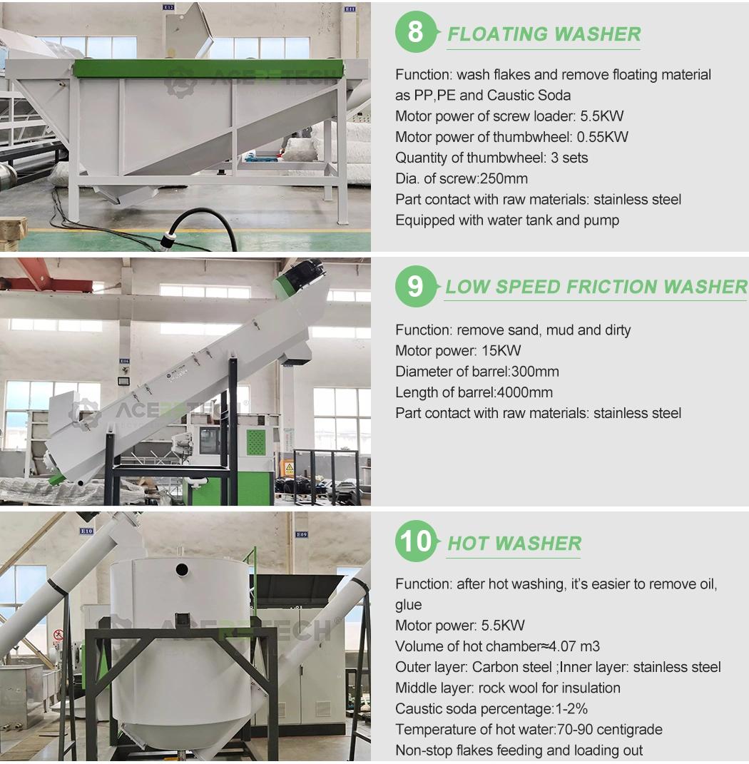 Quality Assurance China Products Recycling Plastic Washing Plant