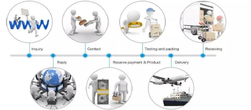 1~8 Layers Plastic Tank Factory Blow Mold Machine