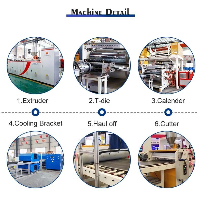 PVC Foam Board Making Machine WPC Sheet Production Extrusion Line
