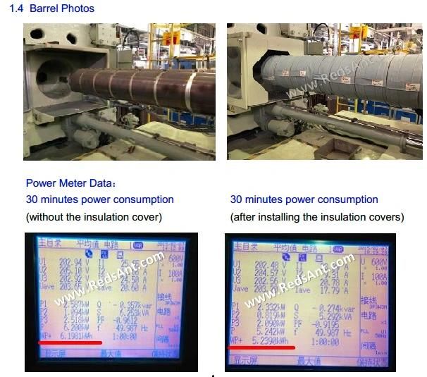 Removable Thermal Insulation Cover for Injection Machine