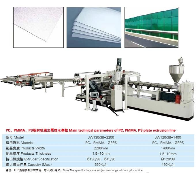 PC Sunlight Sheet Extrusion Line