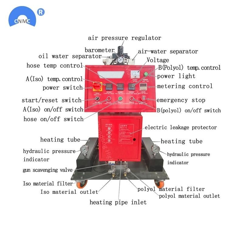 High Pressure Polyurethane Pouring Foam / Injection Machine