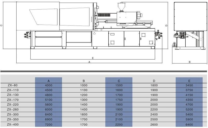 170ton Injection Molding Machine for Dilator Vaginal Dilator Vaginal Speculum Medical Sterile Vaginal Speculum Disposable Dilator Single Use Vaginal Speculum