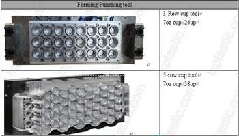 Cup Tilt-Mold Machine