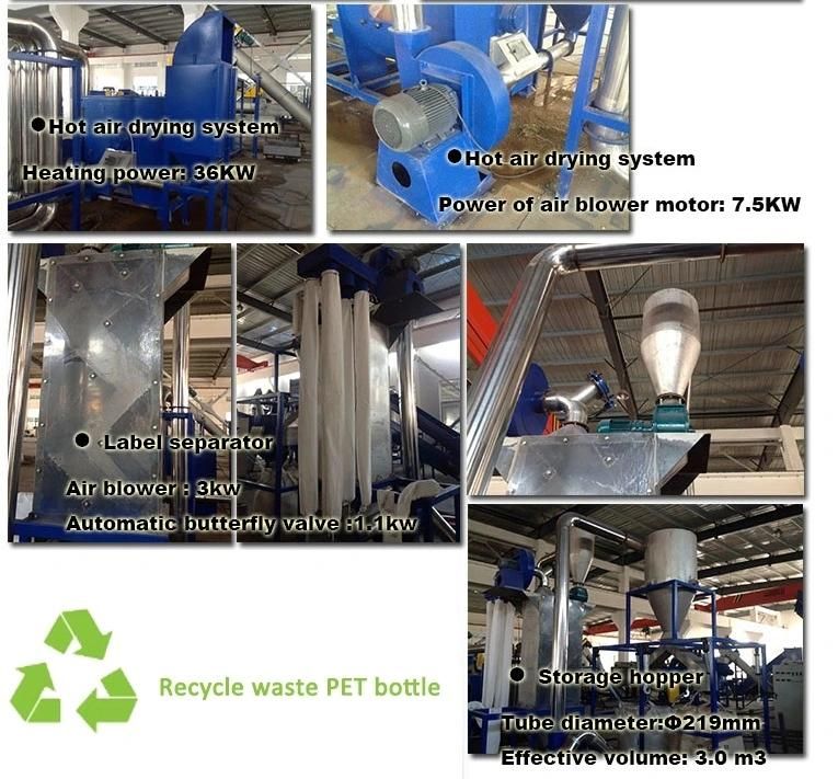 Plastic Bottle Recycling Washing Machine