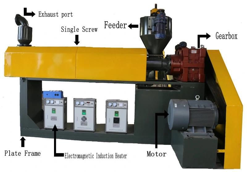 Main Machine Fro Plastic Recycling Crushing and Melting Group Machinery Good Price High Quality