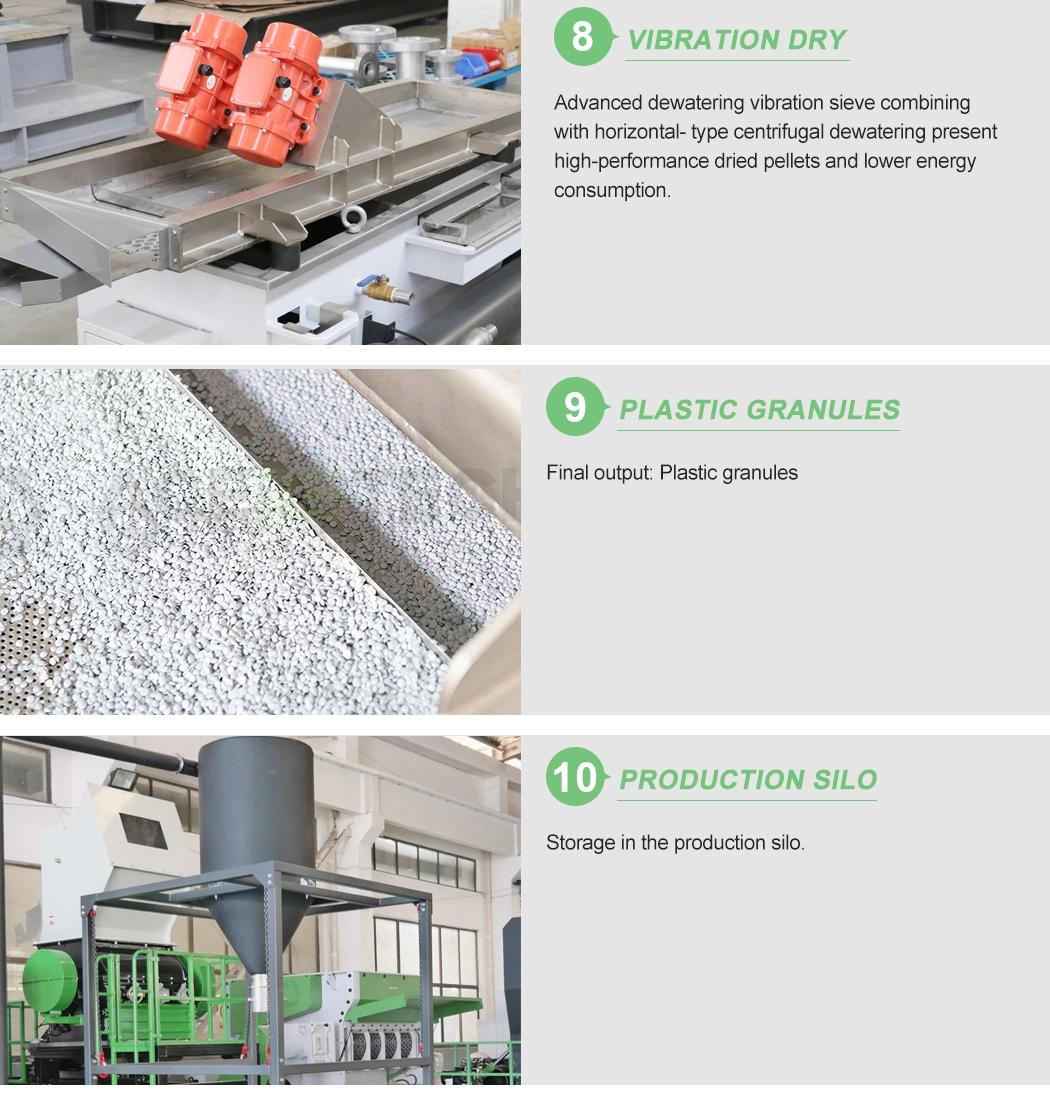 Ads (030) Reliable Factory Pet Bottle Recycling Plant