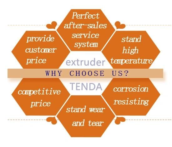 Extruder Parts Applied for Composite Materials