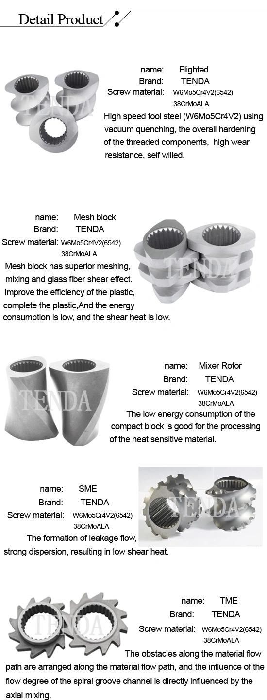 Corrosion-Resisting Screw Element of Extrusion Machine