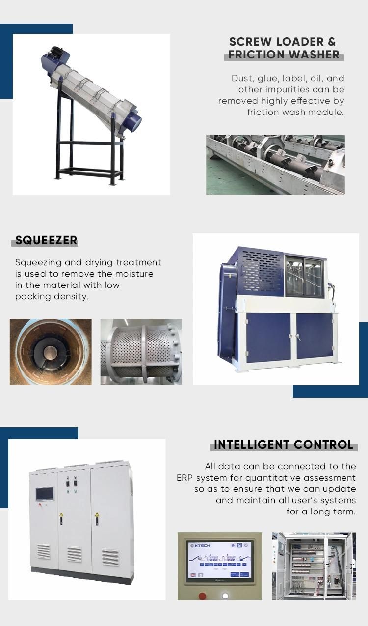 2000kg/H Plastic PP Bottles Crushing Floating Washer PP Woven Bags Plastic Recycling Machine