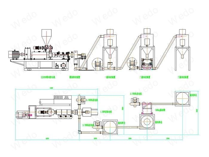 Industrial Waste Plastic PVC Pelletizing Machine