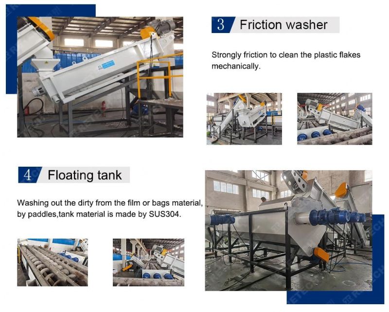 PP PE Film/PP Woven Bag Plastic Recycling Line Washing Machine