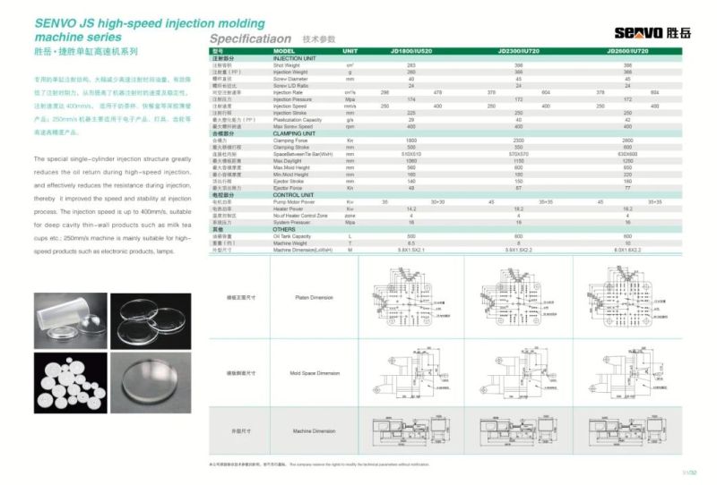 Js Series High Speed Machine