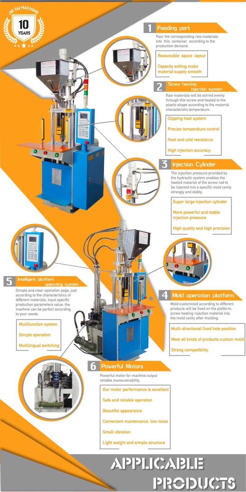 High Quality New PVC Micro Plastic Injection Machine