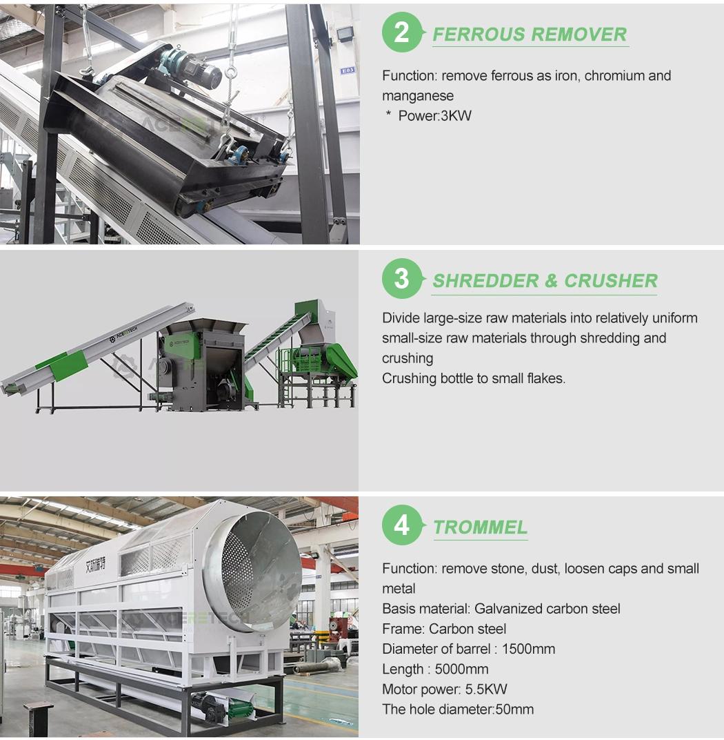 Quality Assurance China Products Recycling Plastic Washing Plant