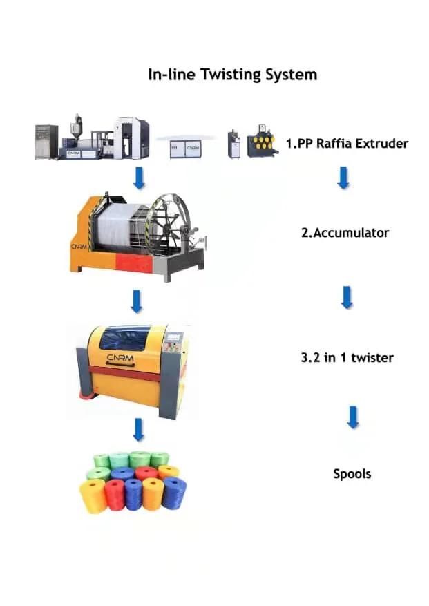 PP Fibrilator Raffia Film Baler Twine Making Machine