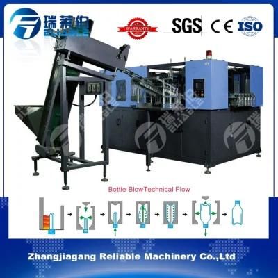 SUS304 Automatic Pet Bottle Blowing / Blow Molding Machine