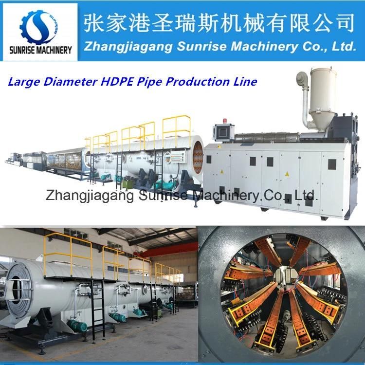 Plastic Pipe Extrusion Line for PVC HDPE PPR Pipe