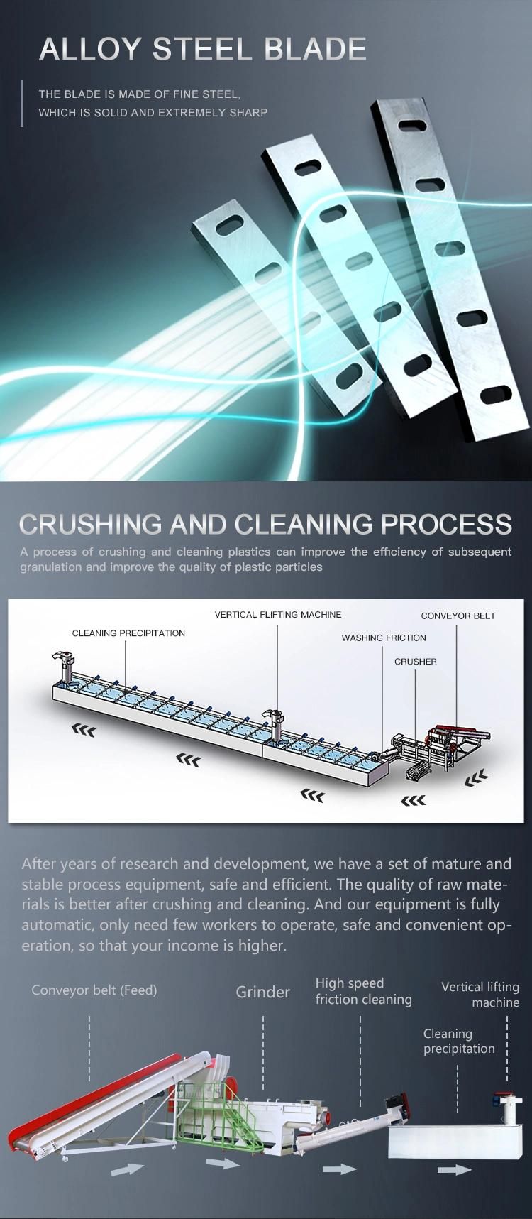 Waste Plastic Crushing and Granulating Production Line for Recycling PP PE