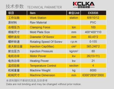 Brand New 3 Color PVC or TPR Upper Moulding Machine with Servo