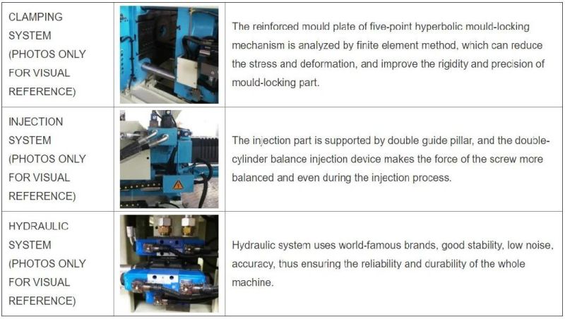 350ton Injection Molding Machine, Stable Quality, Competitive Cost, Save Energy, High Quality, Reasonable Price, New, 1200grams