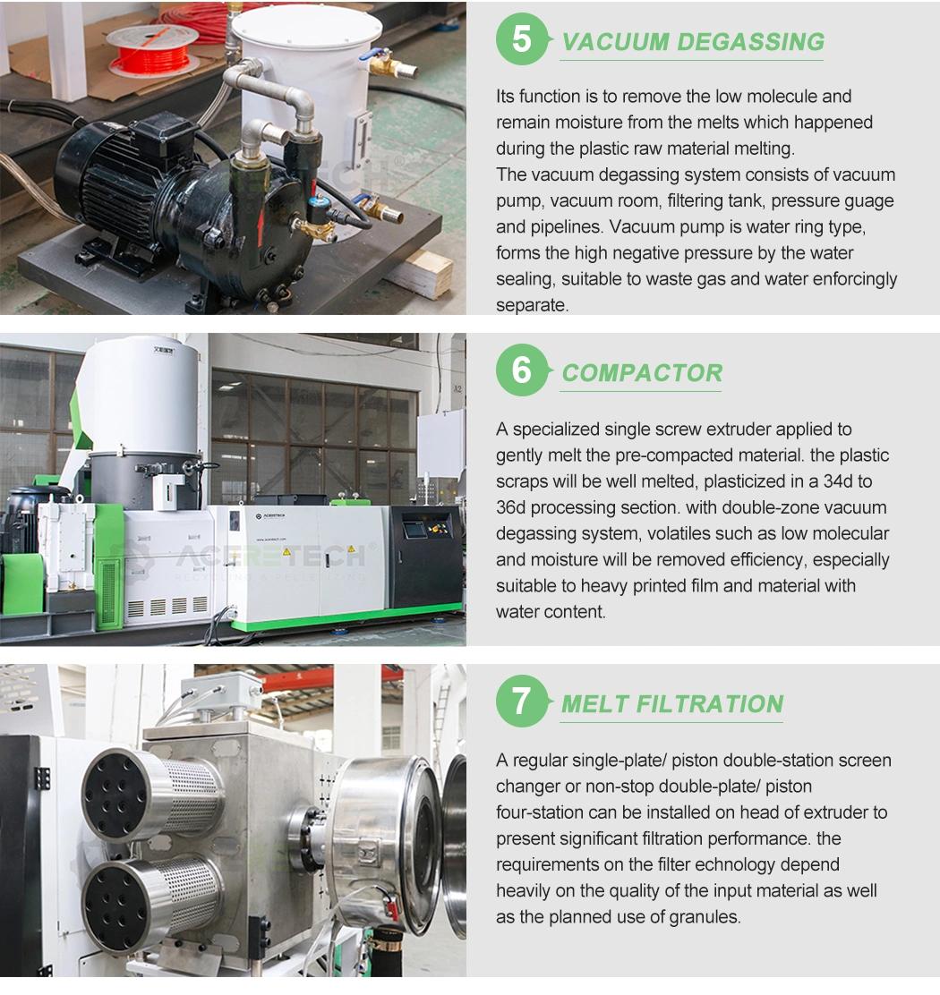 Acss (026) Patented PE Foam Recycle Machine