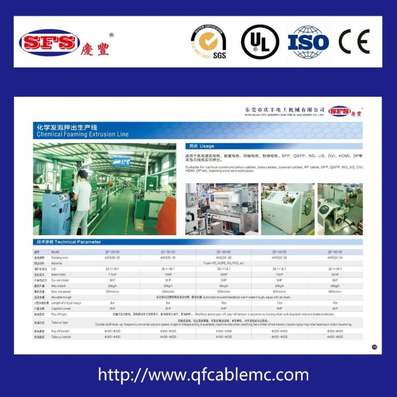 Cable Machine, Wire Machine, Extuder, Cable Extruder, Wire Extruder, Cable Extrusion Line, Wire Extruding Line, Cable Equipment, Wire Equipment, Cable Making