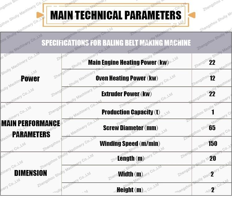 PP Strapping Belt Extruder Plastic Strapping Band Extrusion Line Making Machine