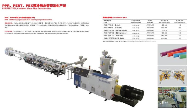 Jwell HDPE PPR PVC Multi-Layer Co-Extrusion Pipe Extruder Equipment