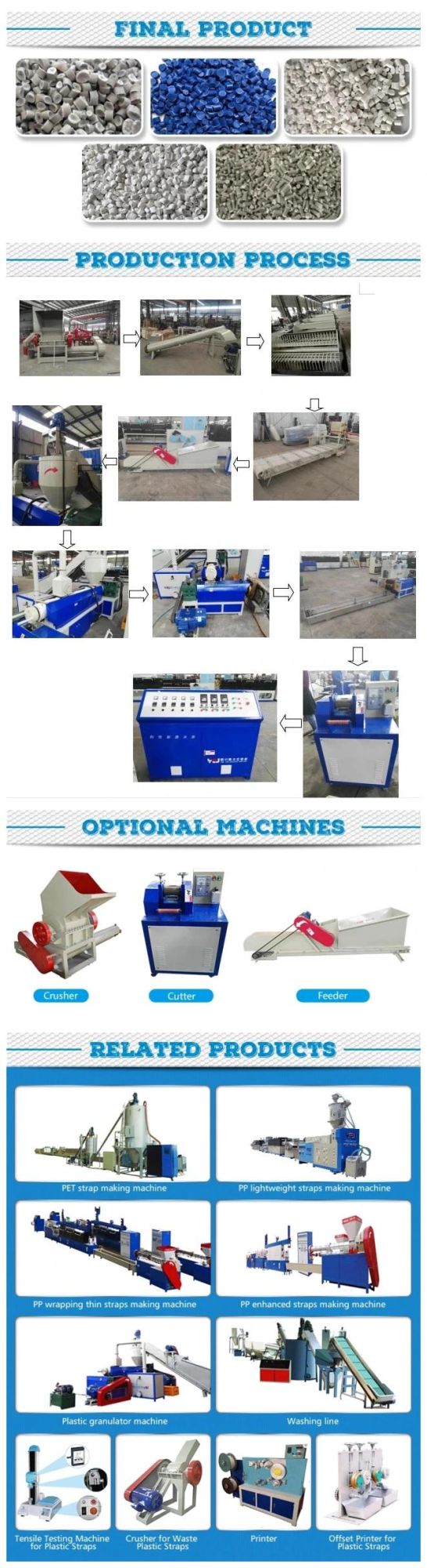 Plastic Granulator Machine Recycling for PP PE Film