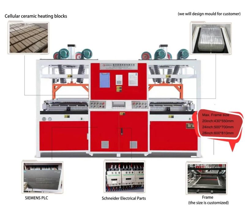 Chaoxu ABS PC Sheet Vacuum Forming Machine Suitcase Production Line