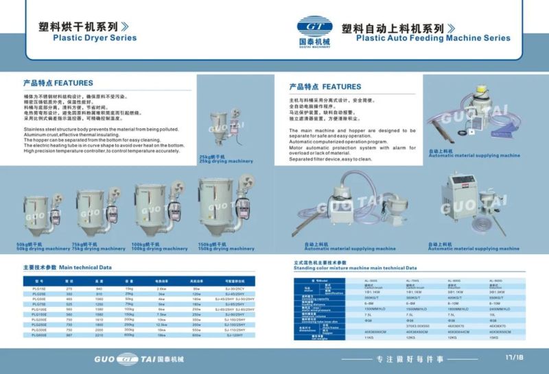 High Output Plastic Bottle Sheet Shredder Recycling Machine