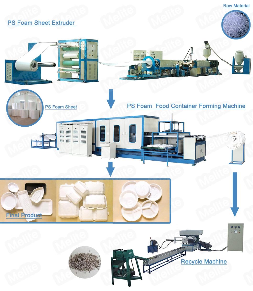 Good Quality Disposable Foam Cake Tray Forming Machine (MT1100X1250)