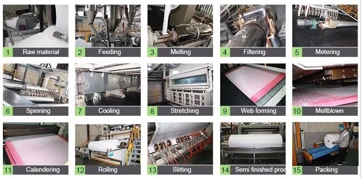 PP Meltblown Nonwoven Fabric Making Machine / Meltblown Nonwoven Production Line