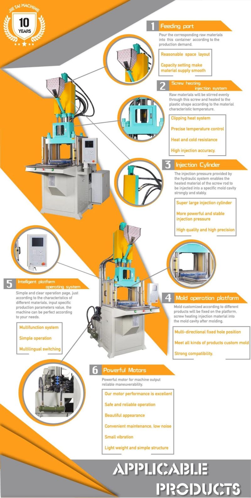 85tons Automatic Babyplast Injection Molding Machine Price