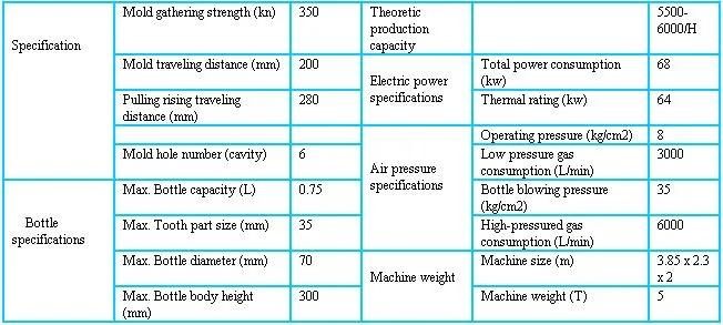 0.1-0.7L 3cavities Pet Fully Automatic Blow Molding Machine/Bottle Making Machine/Blow Moulding Machine