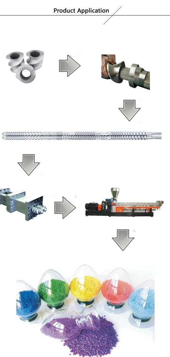 Machinery Parts with Ce Approval of Twin Screw Extruder