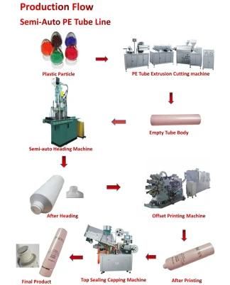 PE Tube Extruding Machines