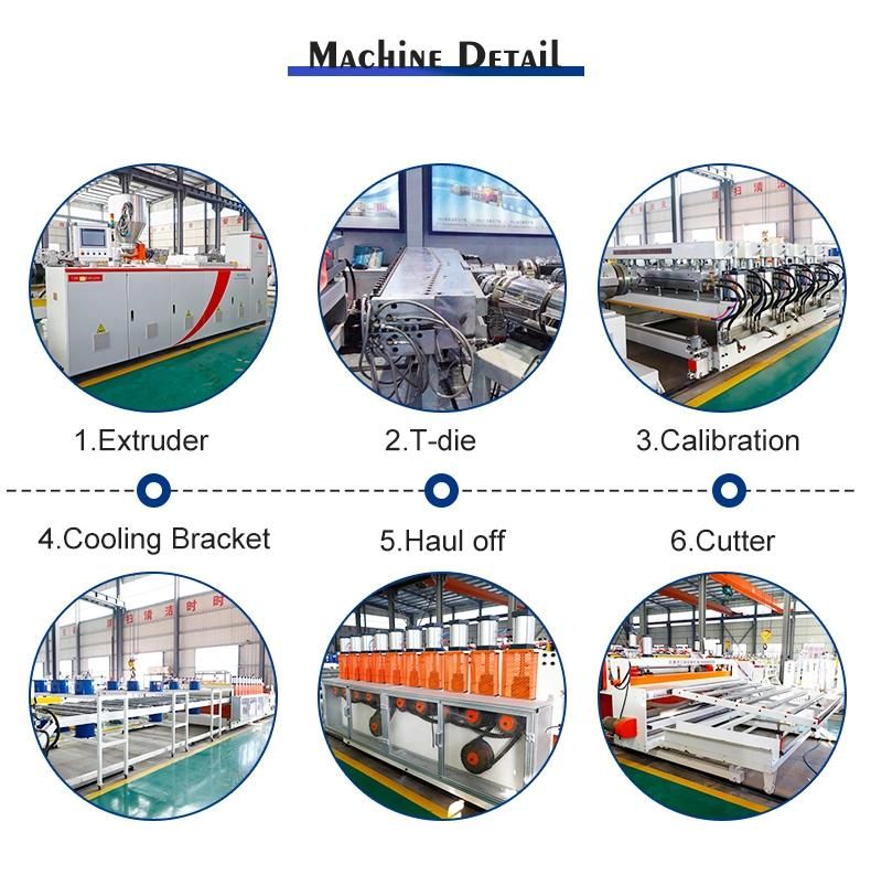 PVC Board Production Line / WPC Door Extrusion Line / PVC Sheet Manufacturing Machine