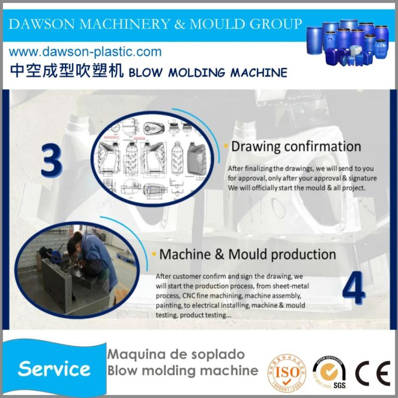 Ce Proved with Servo Injection Molding Machine (SZ-950A)