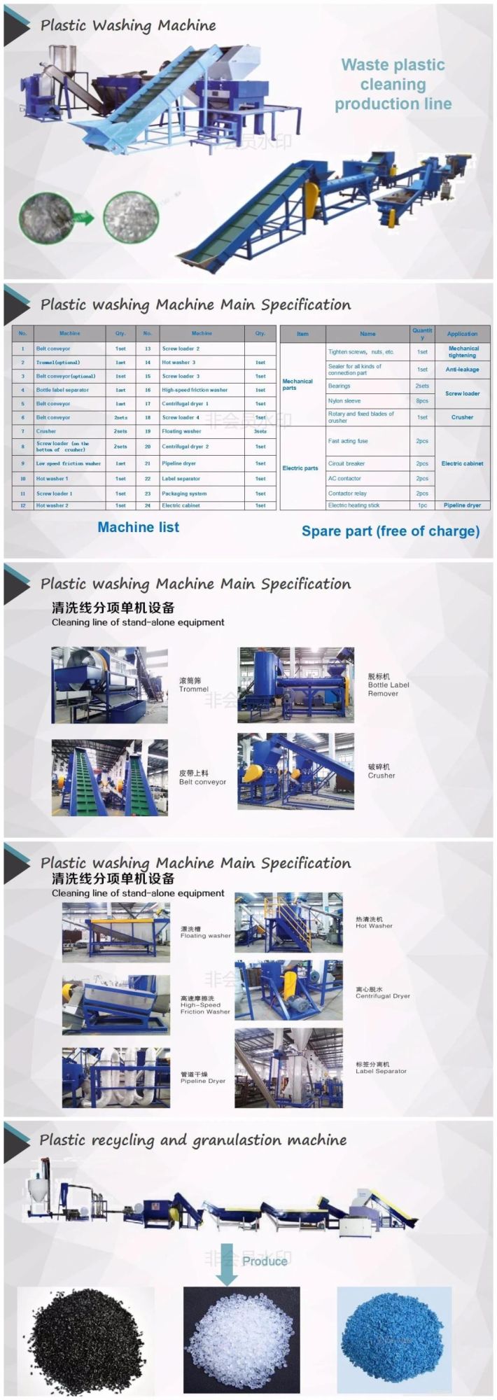 Waste Plastic Bottle Flakes Scraps Washing Recycling Machine/Plastic Washing Recycling Machine