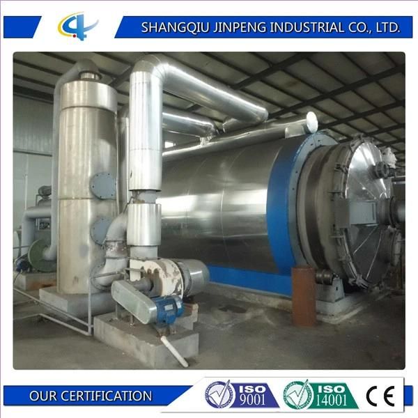 Plastic to Oil Pyrolysis Plant