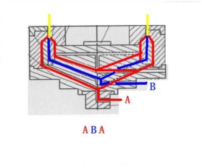 ABA Three Layers Co-Extrusion Film Blown Machine