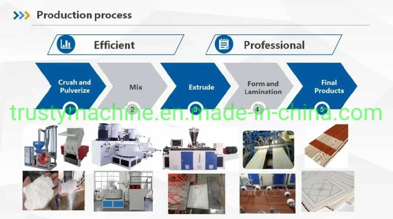 PVC/ UPVC Window Profile Machine Production Line with Factory Price